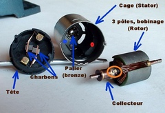 Comosants d'un moteur 